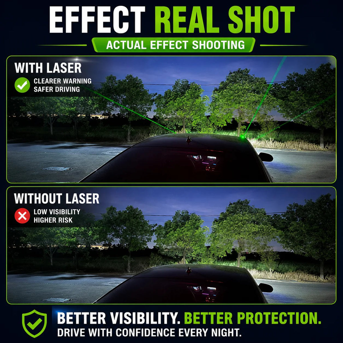 Laser Safety System