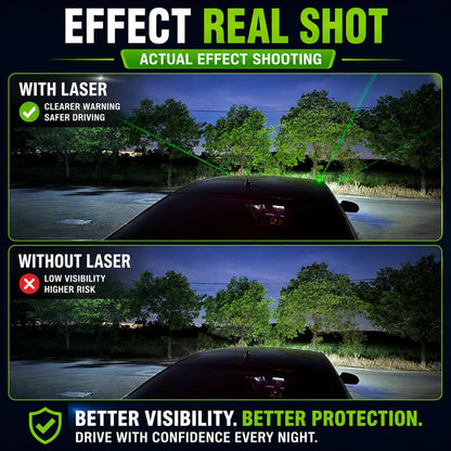 Laser Safety System