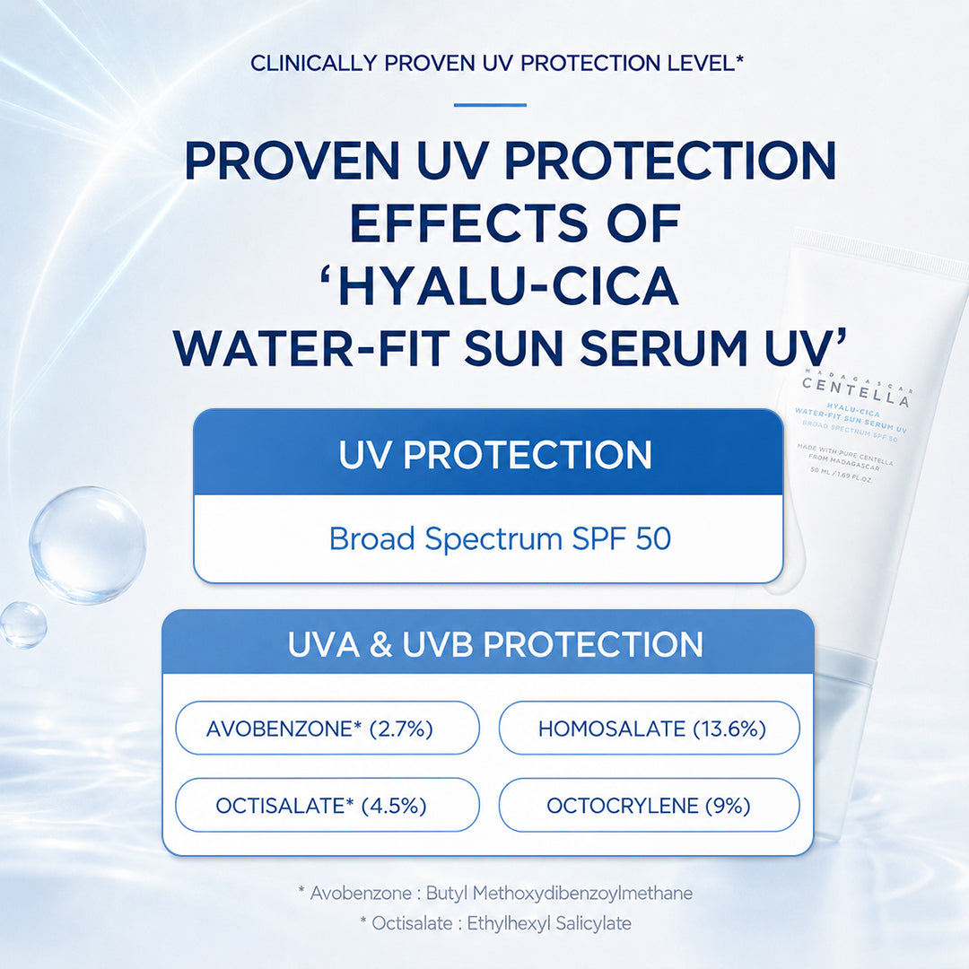 Hyalu-Cica Water-Fit Sun Serum UV