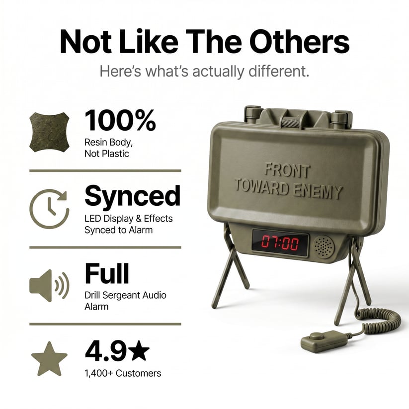 Claymore Mine Alarm Clock