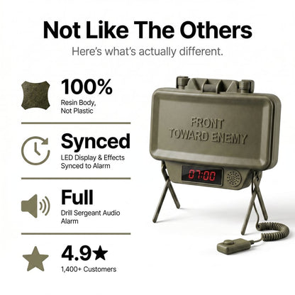 Claymore Mine Alarm Clock