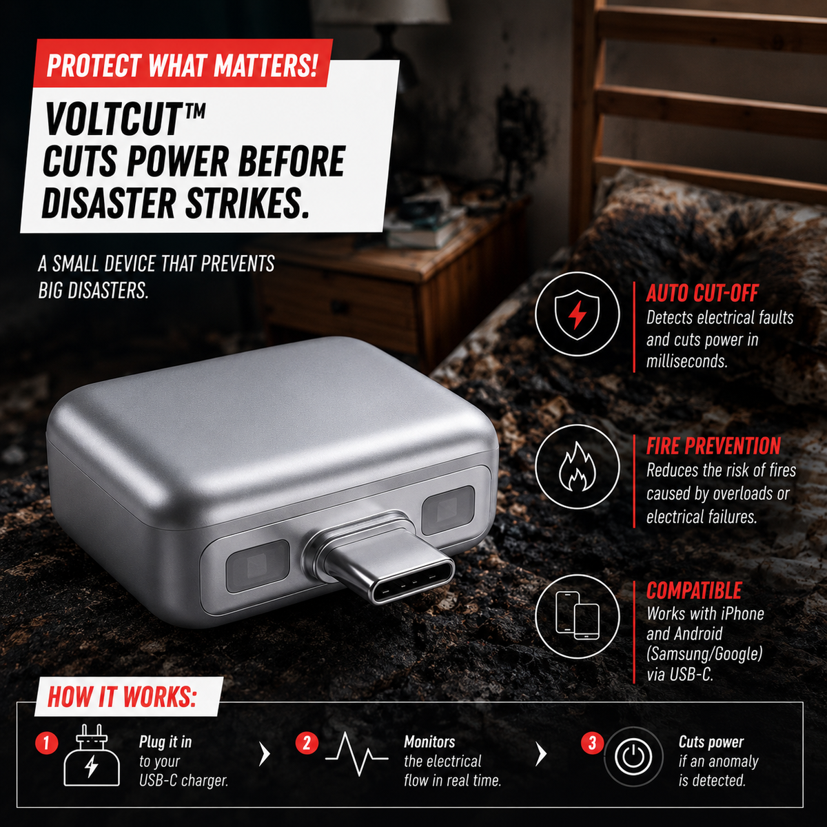 Safe Charging Adapter (Type C)