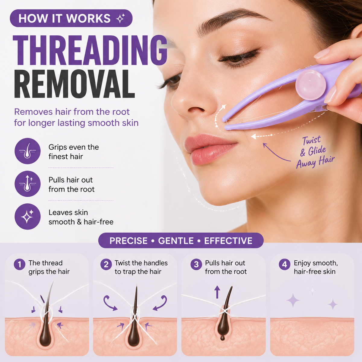 ✨ Facial Hair Threading Epilator – Painless Upper Lip & Face Hair Remover Tool for Smooth Skin at Home