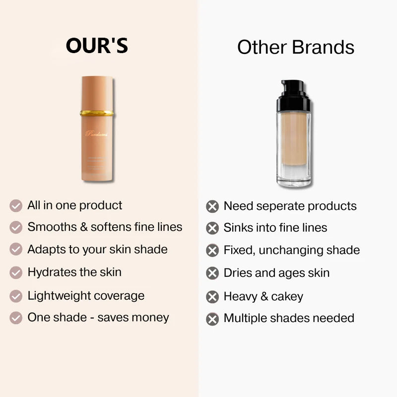 Changing Foundation-4-in-1 (Get Free Brush)