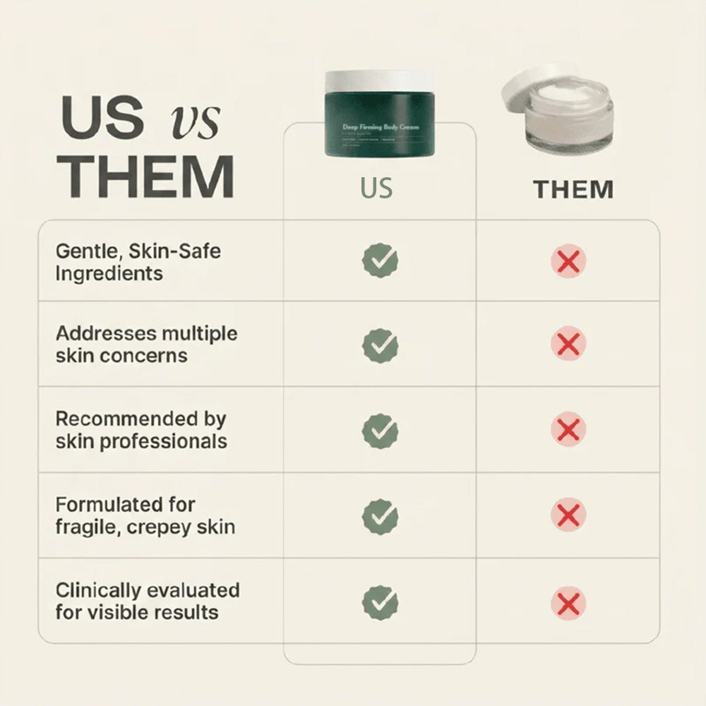 Deep Firming Body Cream