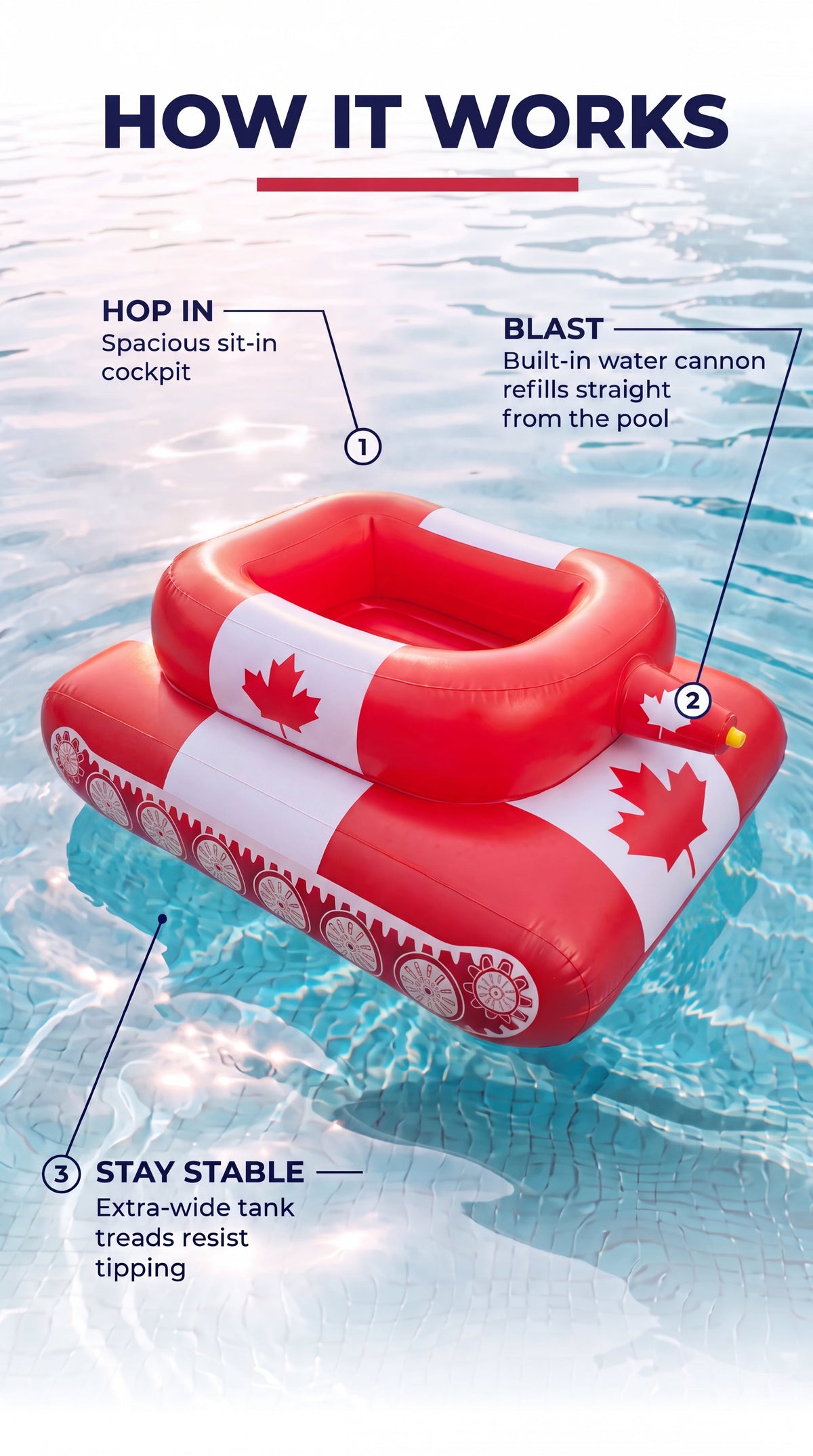Floatable Pool Tanks