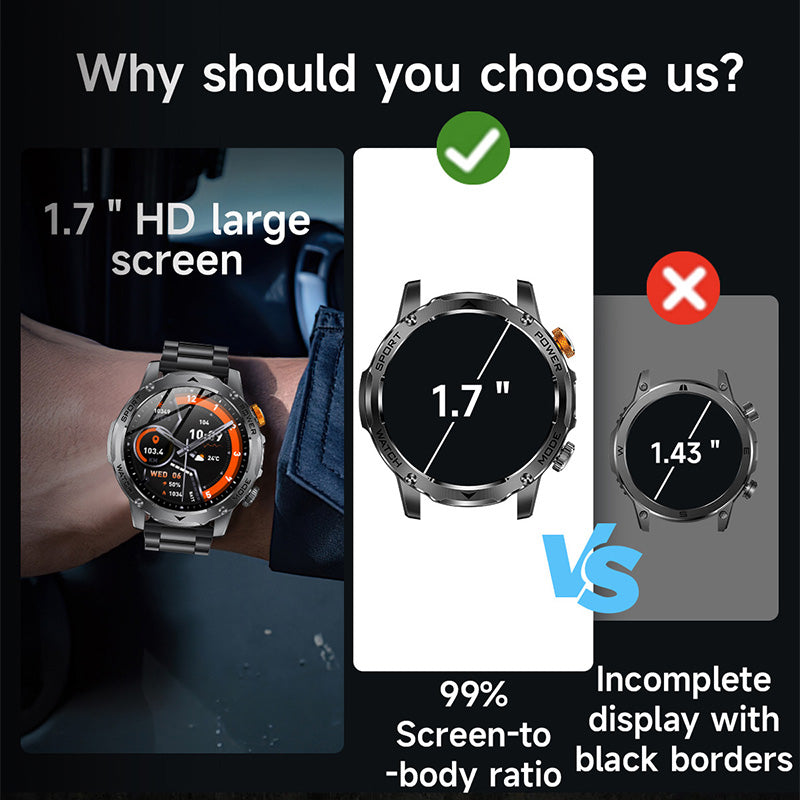 1.7 inch smartwatch display