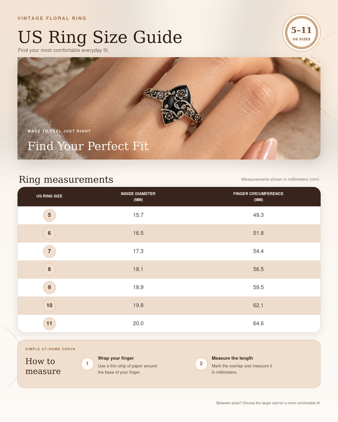 Vintage Floral Ring US size guide with ring measurements and measuring instructions