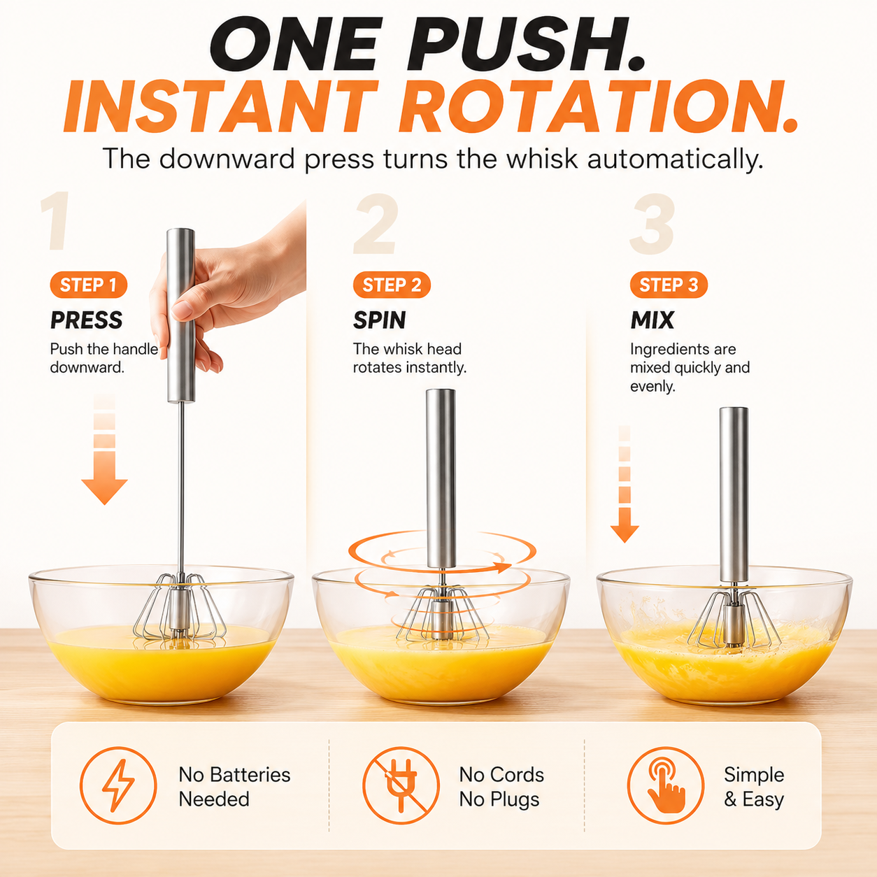 Press spin mix steps